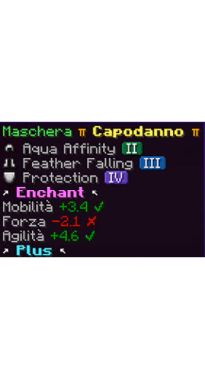 Maschera Capodanno